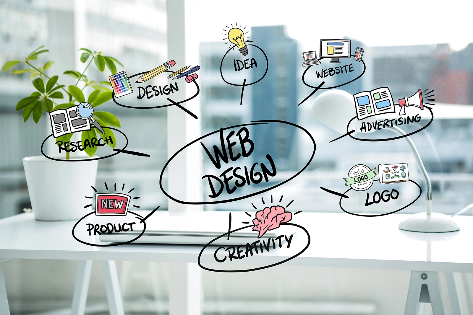 signs you need a website redesign