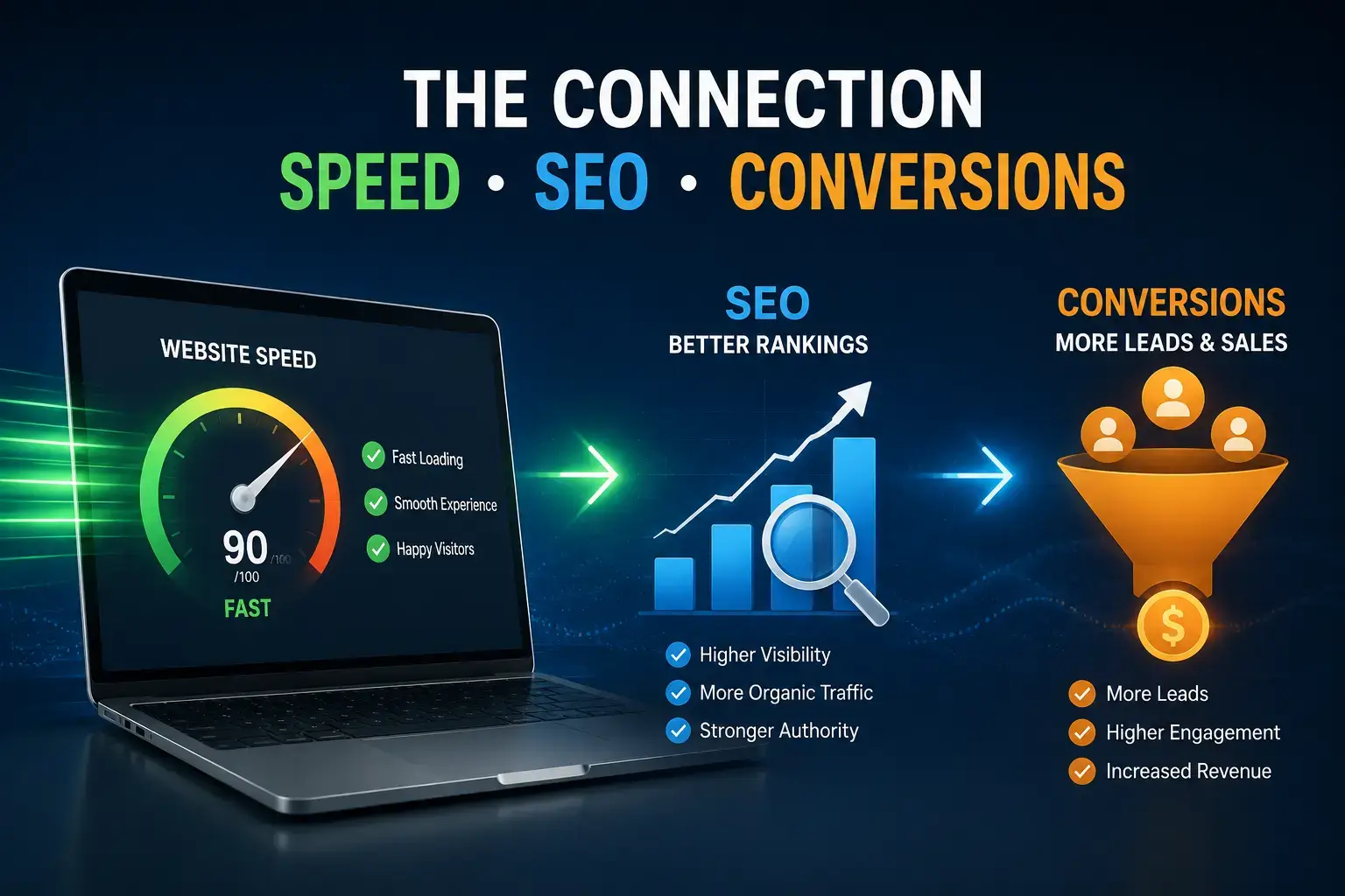 innovativeagency blog post
