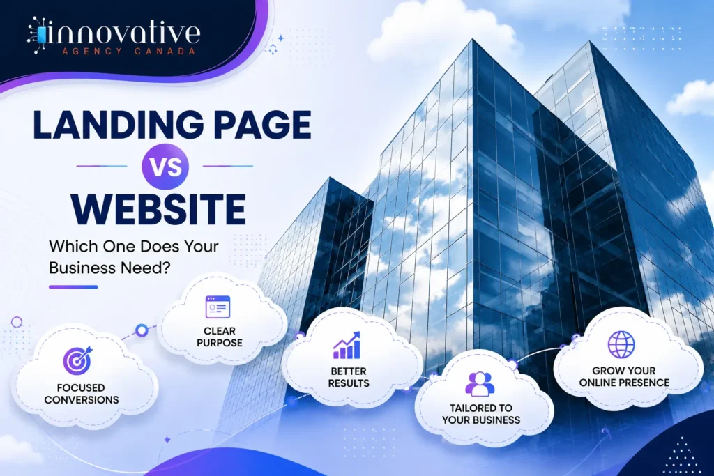 Landing page vs website comparison for small business growth