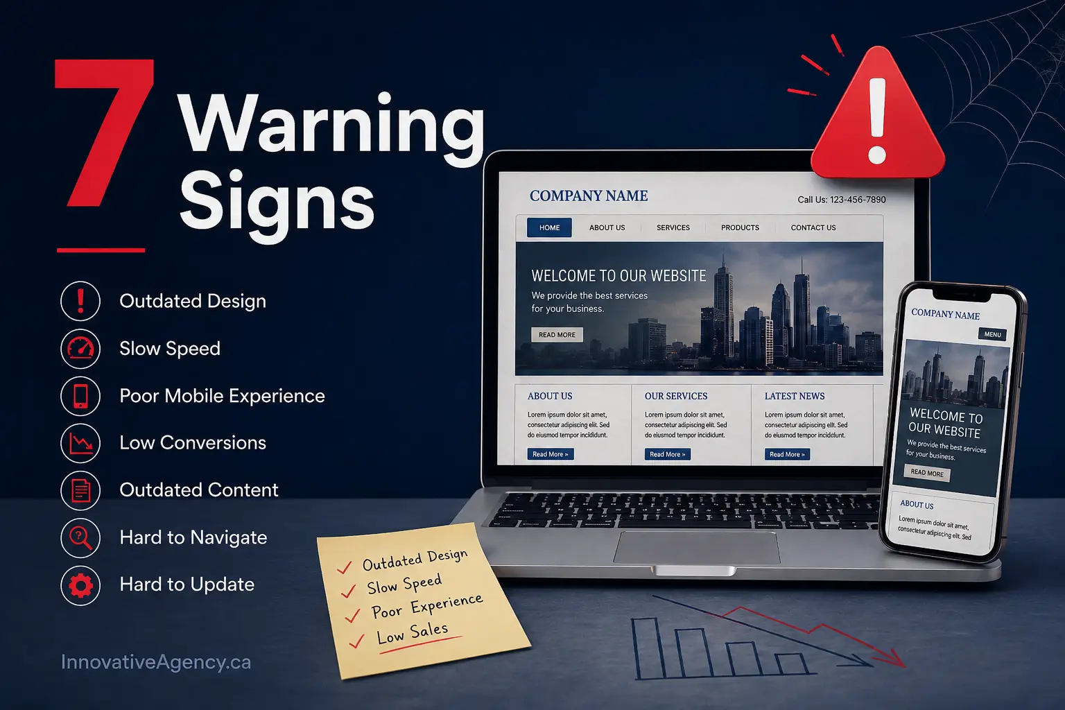 7 signs your website is outdated